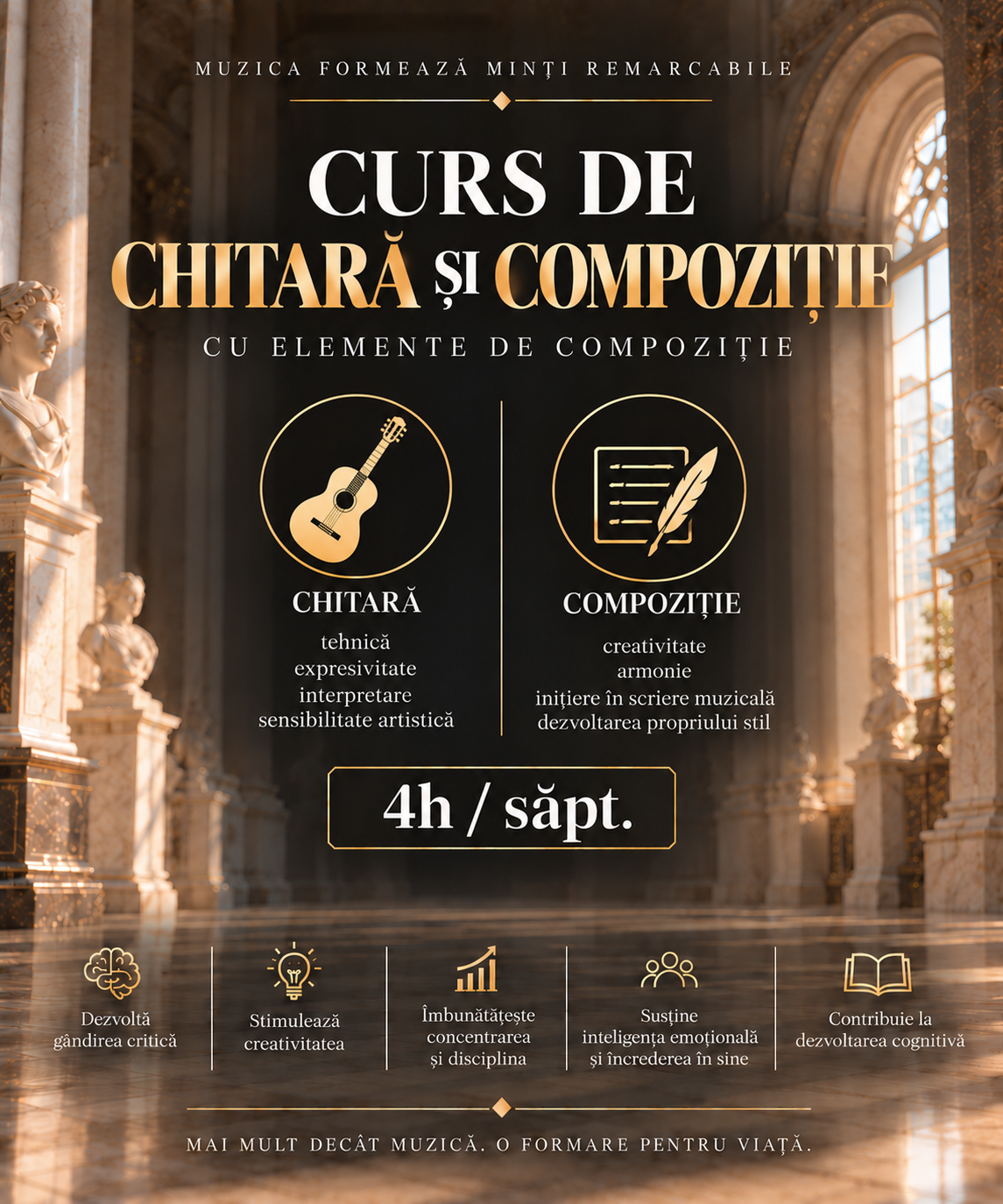 Curs de Chitara - Copii (Abonament Lunar 4h/sǎpt. )